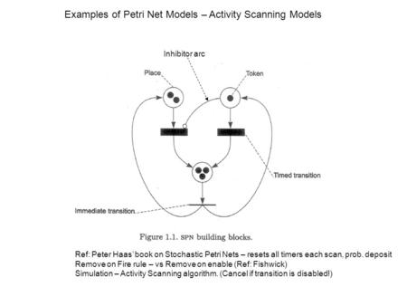 Ref: Peter Haas’ book on Stochastic Petri Nets – resets all timers each scan, prob. deposit Remove on Fire rule – vs Remove on enable (Ref: Fishwick) Simulation.