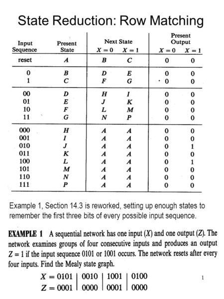 1 State Reduction: Row Matching Example 1, Section 14.3 is reworked, setting up enough states to remember the first three bits of every possible input.