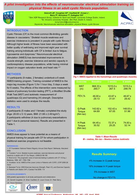 Holcroft LB 1, Coughlan GF 1, Caulfield B 1, Crowe L 1, Barry P 2, Nicholson T 2, Gallagher CG 2 1 Stim XDP Research Group, Institute for Sport and Health,