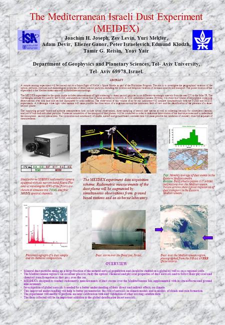 The Mediterranean Israeli Dust Experiment (MEIDEX) Joachim H. Joseph, Zev Levin, Yuri Mekler, Adam Devir, Eliezer Ganor, Peter Israelevich, Edmund Klodzh,