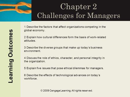 © 2009 Cengage Learning. All rights reserved. Chapter 2 Challenges for Managers 1 Describe the factors that affect organizations competing in the global.