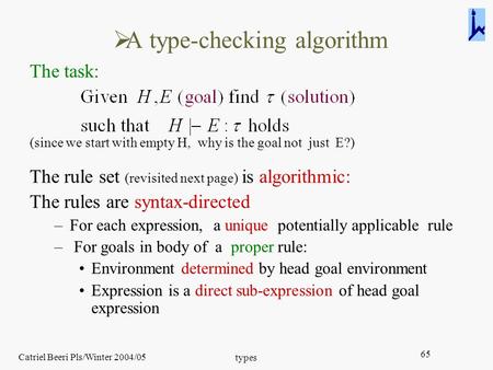 Catriel Beeri Pls/Winter 2004/05 types 65  A type-checking algorithm The task: (since we start with empty H, why is the goal not just E?) The rule set.