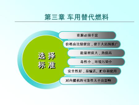 第三章 车用替代燃料 资源必须丰富 价格应比较便宜，便于大范围推广 能量密度大，热值高 毒性小，环境污染小 对内燃机的可靠性无不良影响 选 择选 择标 准标 准选 择选 择标 准标 准 选 择选 择标 准标 准选 择选 择标 准标 准 安全性好，易输送、贮存和使用.