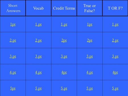 2 pt 3 pt 4 pt 5pt 1 pt 2 pt 3 pt 4 pt 5 pt 1 pt 2pt 3 pt 4pt 5 pt 1pt 2pt 3 pt 4 pt 5 pt 1 pt 2 pt 3 pt 4pt 5 pt 1pt Short Answers VocabCredit Terms True.