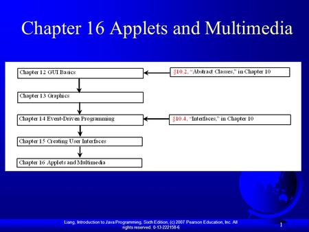 Liang, Introduction to Java Programming, Sixth Edition, (c) 2007 Pearson Education, Inc. All rights reserved. 0-13-222158-6 1 Chapter 16 Applets and Multimedia.
