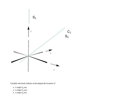 S4S4 C3C3 S6S6. p z, (d xz, d yz ) s A’ 1 (p x, p y ): E’ p z : A” 2 (d x2 – y2, d xy ): E’ (d xz, d yz ): E’’ d z2 : A’ 1.