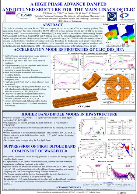 ABSTRACT The main accelerating structures for the CLIC are designed to operate at 100 MV/m accelerating gradient. The accelerating frequency has been optimised.