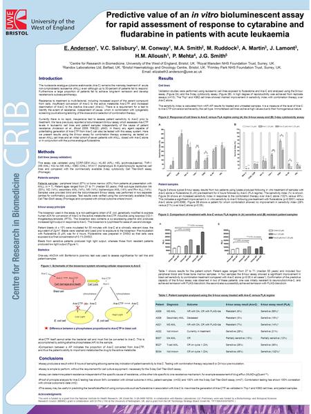  Ara-CTP itself cannot enter the bacterial cell and must first be converted to Ara-C. This is accomplished by adding alkaline phosphatase (AP) to the.