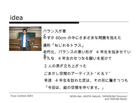 NODA Ken, KAJITA Satoshi, YAMAMURA Tomonori and TAMURA Naoto Truss Contest 2004 idea バランスが悪 く わずか 60cm の中にさまざまな問題を抱えた 通称「ねじれるトラス」 老朽化、バランスの悪い形が 4 年生を悩ませてい.