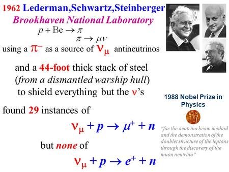 1962 Lederman,Schwartz,Steinberger Brookhaven National Laboratory using a   as a source of  antineutrinos and a 44-foot thick stack of steel (from a.