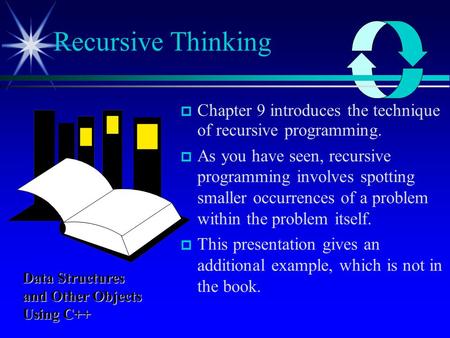  Chapter 9 introduces the technique of recursive programming.  As you have seen, recursive programming involves spotting smaller occurrences of a problem.