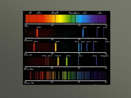 If you pass white light through a gas sample of an element and then look at the light through a spectroscope afterwards, you will see wavelengths missing.