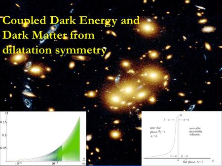 Coupled Dark Energy and Dark Matter from dilatation symmetry.