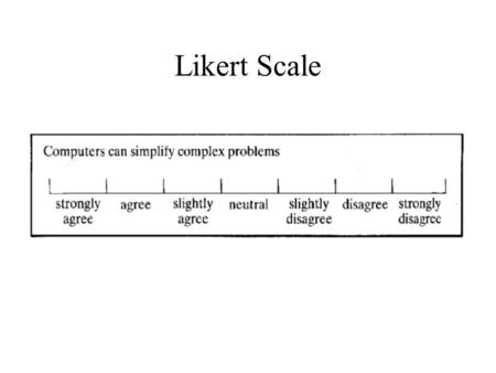 Likert Scale.