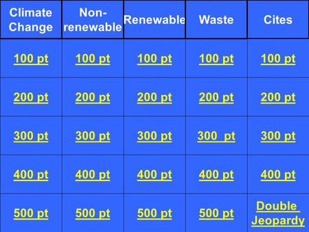 200 pt 300 pt 400 pt 500 pt 100 pt 200 pt 300 pt 400 pt 500 pt 100 pt 200 pt 300 pt 400 pt 500 pt 100 pt 200 pt 300 pt 400 pt 500 pt Double Jeopardy 100.