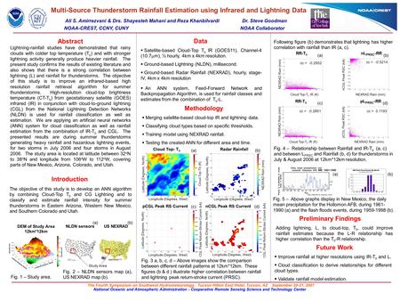 The Fourth Symposium on Southwest Hydrometeorology, Tucson Hilton East Hotel, Tucson, AZ September 20-21, 2007 Introduction The objective of this study.