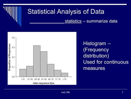 Lect 10b1 Histogram – (Frequency distribution) Used for continuous measures Statistical Analysis of Data ______________ statistics – summarize data.