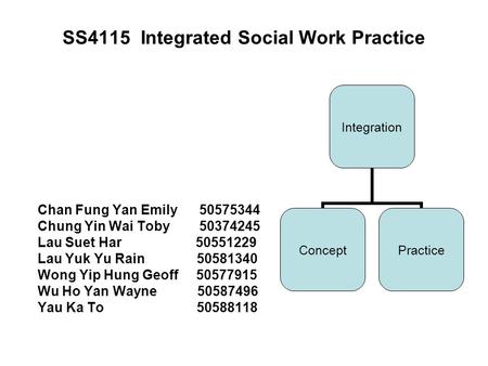 SS4115 Integrated Social Work Practice Chan Fung Yan Emily 50575344 Chung Yin Wai Toby 50374245 Lau Suet Har 50551229 Lau Yuk Yu Rain 50581340 Wong Yip.