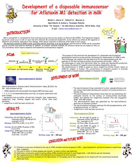 The purpose of this work was the development of a disposable electrochemical immunosensor based on screen-printing technology for measurement of AFM1 in.