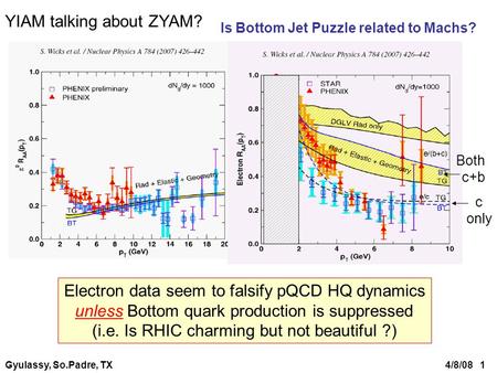 Gyulassy, So.Padre, TX 4/8/08 1 YIAM talking about ZYAM? Electron data seem to falsify pQCD HQ dynamics unless Bottom quark production is suppressed (i.e.