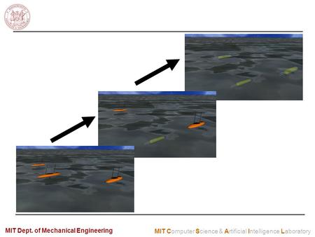 MIT Computer Science & Artificial Intelligence Laboratory MIT Dept. of Mechanical Engineering.