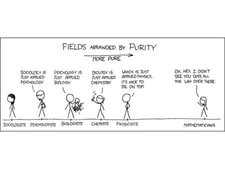 Varieties of (Scientific) Creativity Fitting Together the Puzzle Pieces of Disposition and Development.