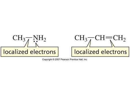 What is the structure of benzene? (C 6 H 6 ) first ideas: