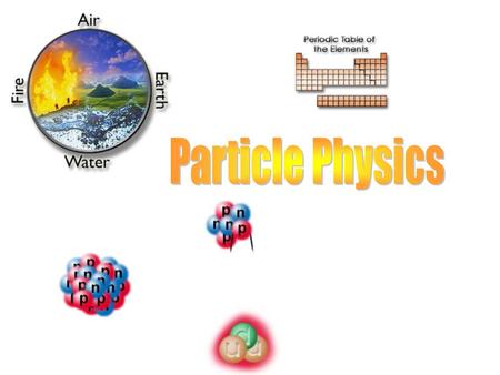 Hundreds of particles known, in the spirit of Mendeleev, they can be grouped according to a few fundamental constituents.