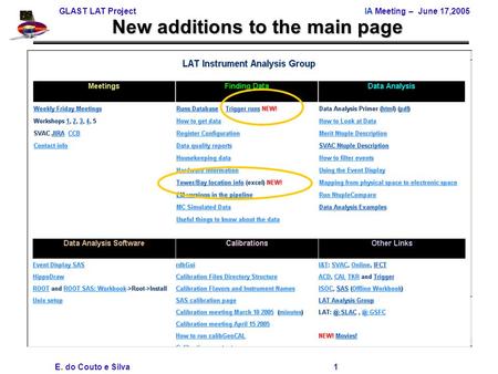 GLAST LAT ProjectIA Meeting – June 17,2005 E. do Couto e Silva 1 New additions to the main page.
