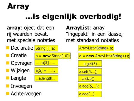 Array nDeclaratie nCreatie nOpvragen nWijzigen nLengte String [ ] a; a = new String[10]; ……a[5]…… a[5] = ……; …a.length… …is eigenlijk overbodig! ArrayList.