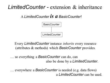 LimitedCounter - extension & inheritance BasicCounter LimitedCounter Every LimitedCounter instance inherits every resource (attributes & methods) which.