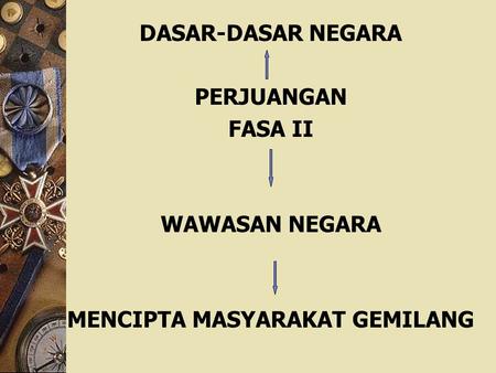 DASAR-DASAR NEGARA PERJUANGAN FASA II WAWASAN NEGARA MENCIPTA MASYARAKAT GEMILANG.