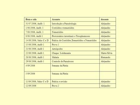 Data e salaAssuntodocente 31/07/2006, Anfit. 1Introdução a ParasitologiaAlejandro 1/08/2006, Anfit. 1Cestóides e trematóidesAlejandro 7/08/2006, Anfit.