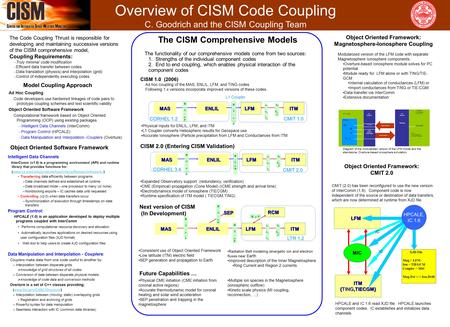 Expanded Observatory support (redundancy, verification) CME (Empirical) propagation (Cone Model) (ICME strength and arrival time) Electrodynamics model.