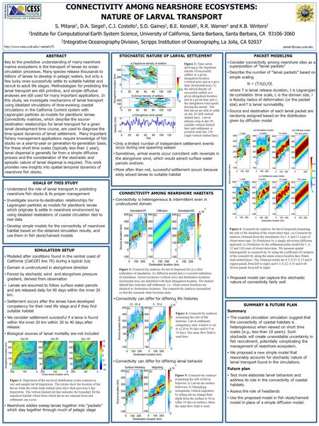 SIMULATION SETUP Modeled after conditions found in the central coast of California (CalCOFI line 70) during a typical July Domain is unstructured in alongshore.