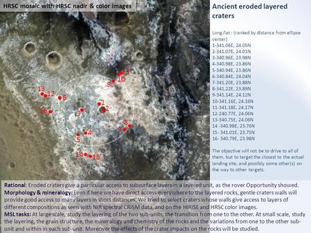 Ancient eroded layered craters Long/lat : (ranked by distance from ellipse center) 1-341.06E, 24.05N 2-341.07E, 24.01N 3-340.96E, 23.98N 4-340.98E, 23.86N.