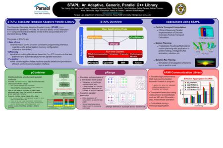 PContainerARMI Communication Library Oil well logging simulation MPIOpenMPPthreadsNative pAlgorithmspContainers User Application Code pRange STAPL Overview.