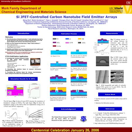 Mork Family Department of Chemical Engineering and Materials Science Si JFET-Controlled Carbon Nanotube Field Emitter Arrays Qiong Shui 1, Martin Gundersen.