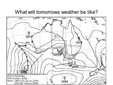 What will tomorrows weather be like?. You have 2min to write everything you think of when you hear the word AID.