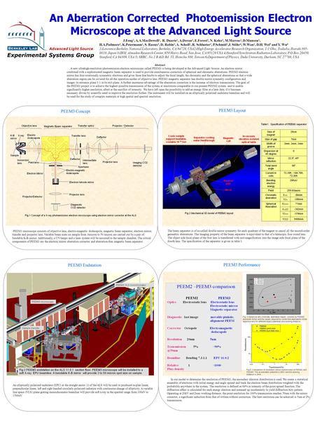 Abstract A new ultrahigh-resolution photoemission electron microscope called PEEM3 is being developed at the Advanced Light Source. An electron mirror.