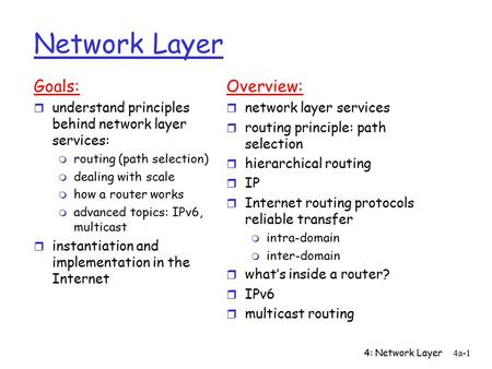 4: Network Layer4a-1 Network Layer Goals: r understand principles behind network layer services: m routing (path selection) m dealing with scale m how.