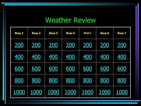 Weather Review Row 1Row 2Row 3Row 4 Row 5 Row 6Row 7 200 400 600 800 1000.