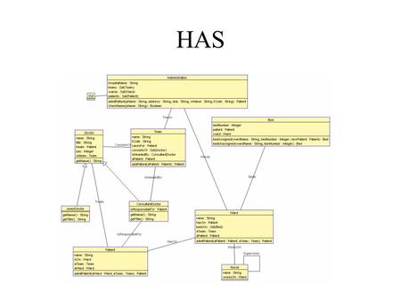 HAS. Patterns The use of patterns is essentially the reuse of well established good ideas. A pattern is a named well understood good solution to a common.