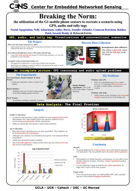 An incomplete picture: GPS inaccuracy and audio upload problems Data Analysis: The Final Frontier Breaking the Norm: the utilization of the G1 mobile phone.