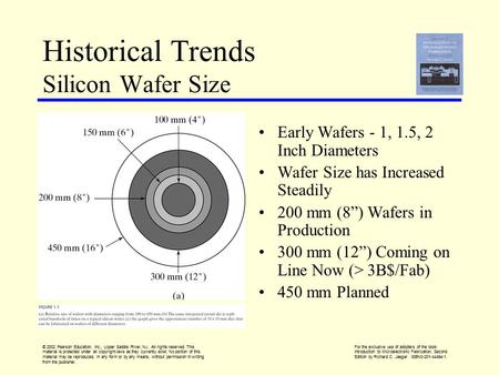 For the exclusive use of adopters of the book Introduction to Microelectronic Fabrication, Second Edition by Richard C. Jaeger. ISBN0-201-44494-1. © 2002.