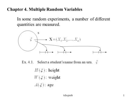 Tch-prob1 Chapter 4. Multiple Random Variables Ex. 4.1. Select a student’s name from an urn. S In some random experiments, a number of different quantities.