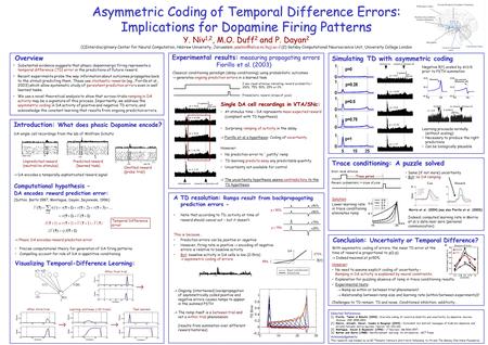 Introduction: What does phasic Dopamine encode ? With asymmetric coding of errors, the mean TD error at the time of reward is proportional to p(1-p) ->