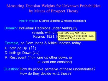 Example, on Dow Jones & Nikkei indexes today: Peter P. Wakker & Enrico Diecidue & Marcel Zeelenberg Domain: Individual Decisions under Ambiguity (events.