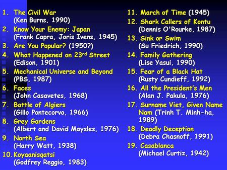 1.The Civil War (Ken Burns, 1990) 2.Know Your Enemy: Japan (Frank Capra, Joris Ivens, 1945) 3.Are You Popular? (1950?) 4.What Happened on 23 rd Street.