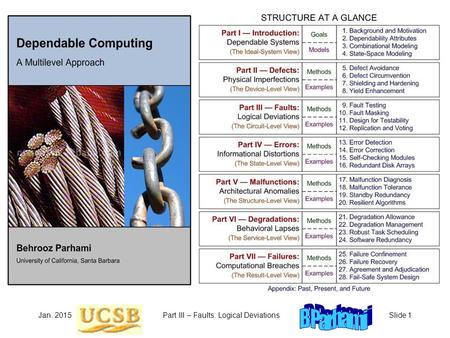 Jan. 2015Part III – Faults: Logical DeviationsSlide 1.